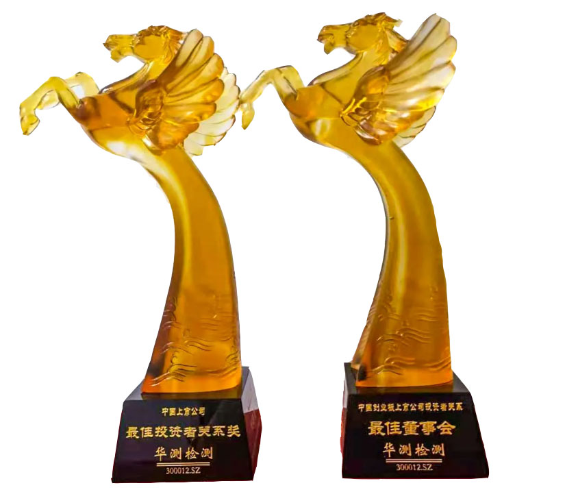 最佳投資者關(guān)系獎(jiǎng)、最佳董事會(huì)獎(jiǎng)