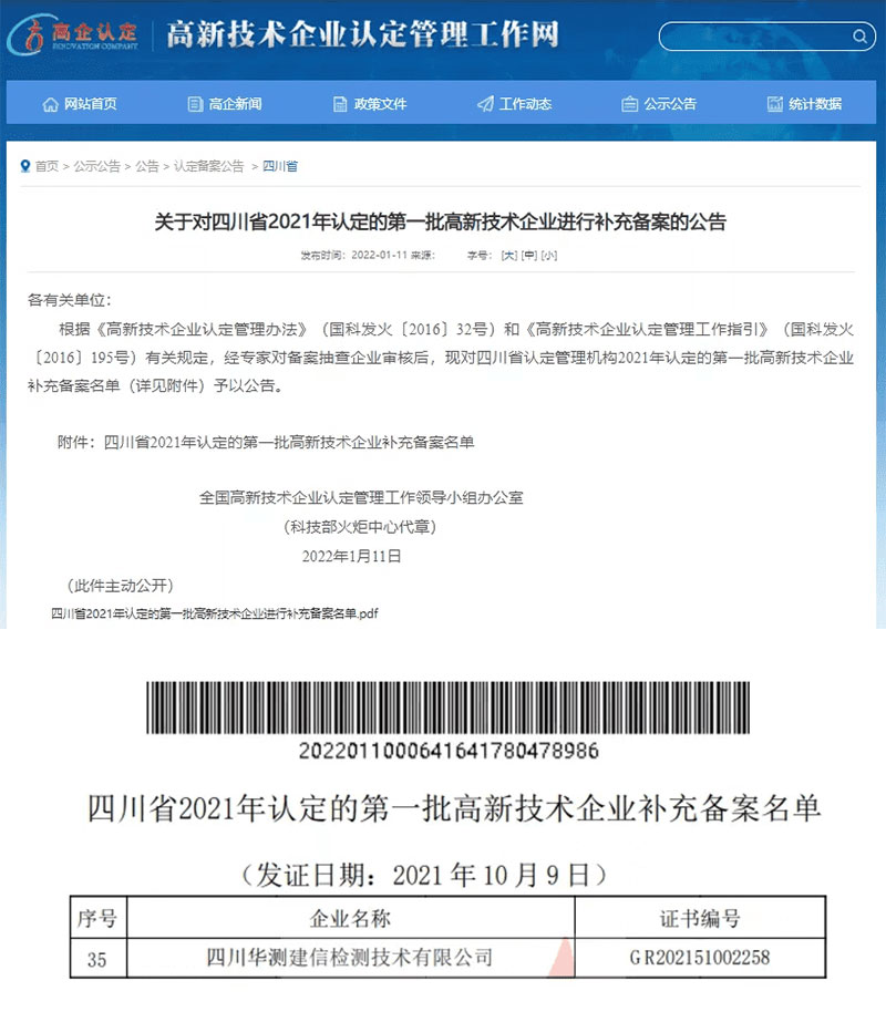 高新技術企業(yè)（2021）-四川省