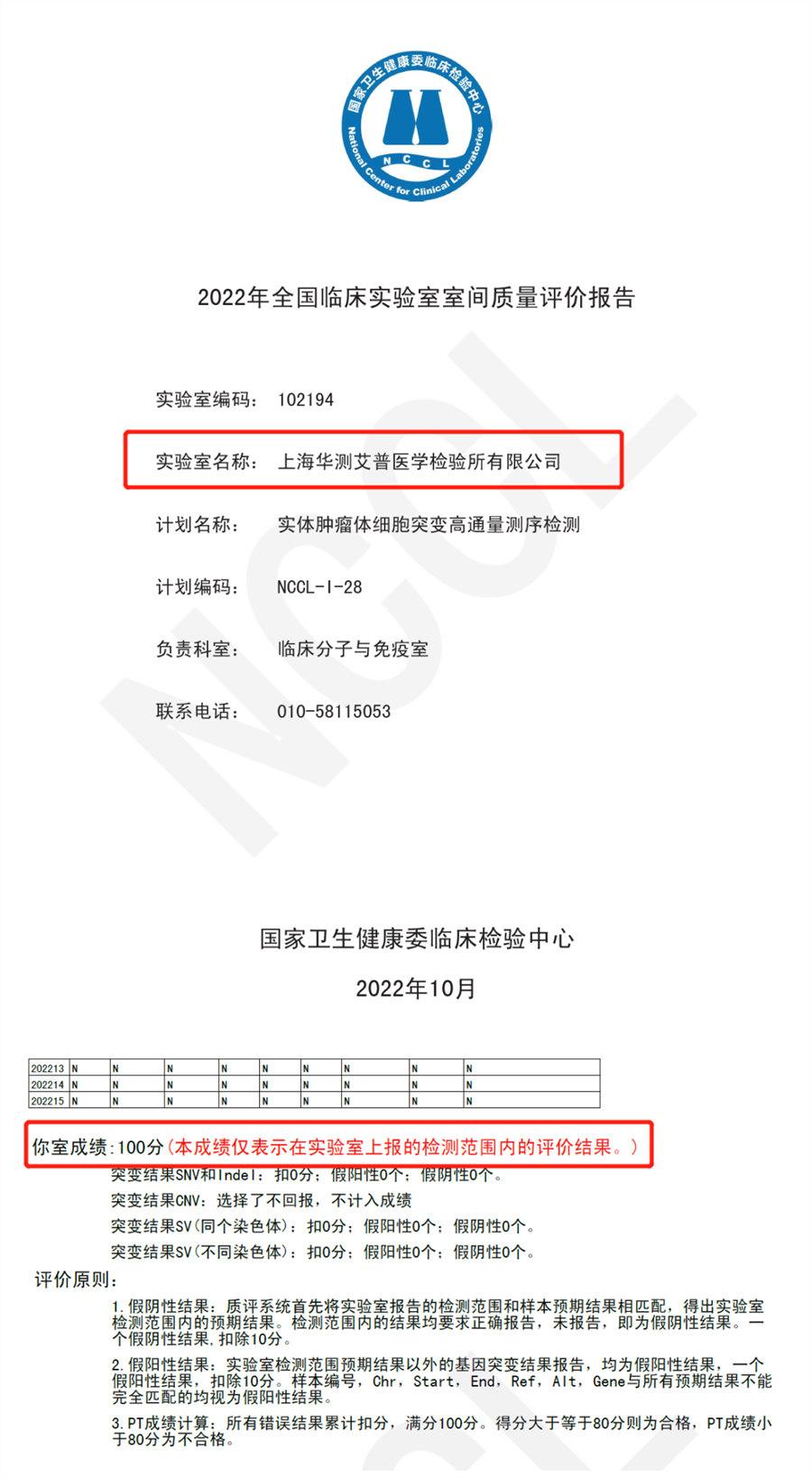 華測艾普醫(yī)學(xué)實驗室全國實體瘤體細(xì)胞突變高通量測序室間質(zhì)評