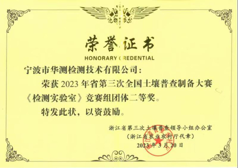 第三次全國(guó)土壤普查制備大賽二等獎(jiǎng)