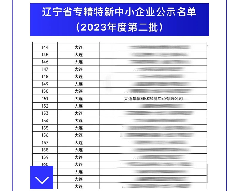 遼寧省專精特新中小企業(yè)