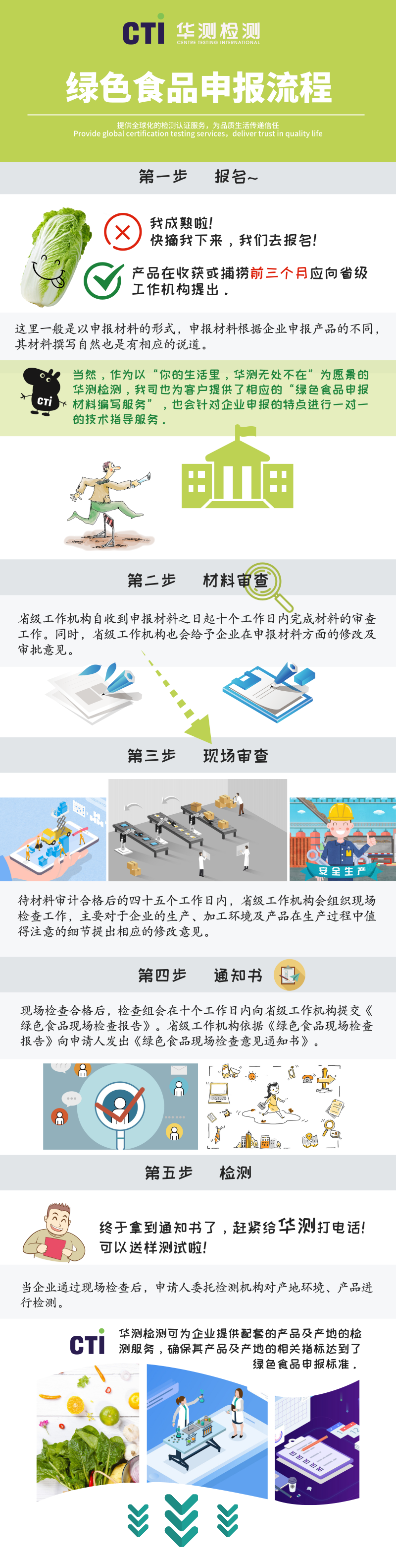 綠色食品_營(yíng)銷(xiāo)長(zhǎng)圖_終稿1.png