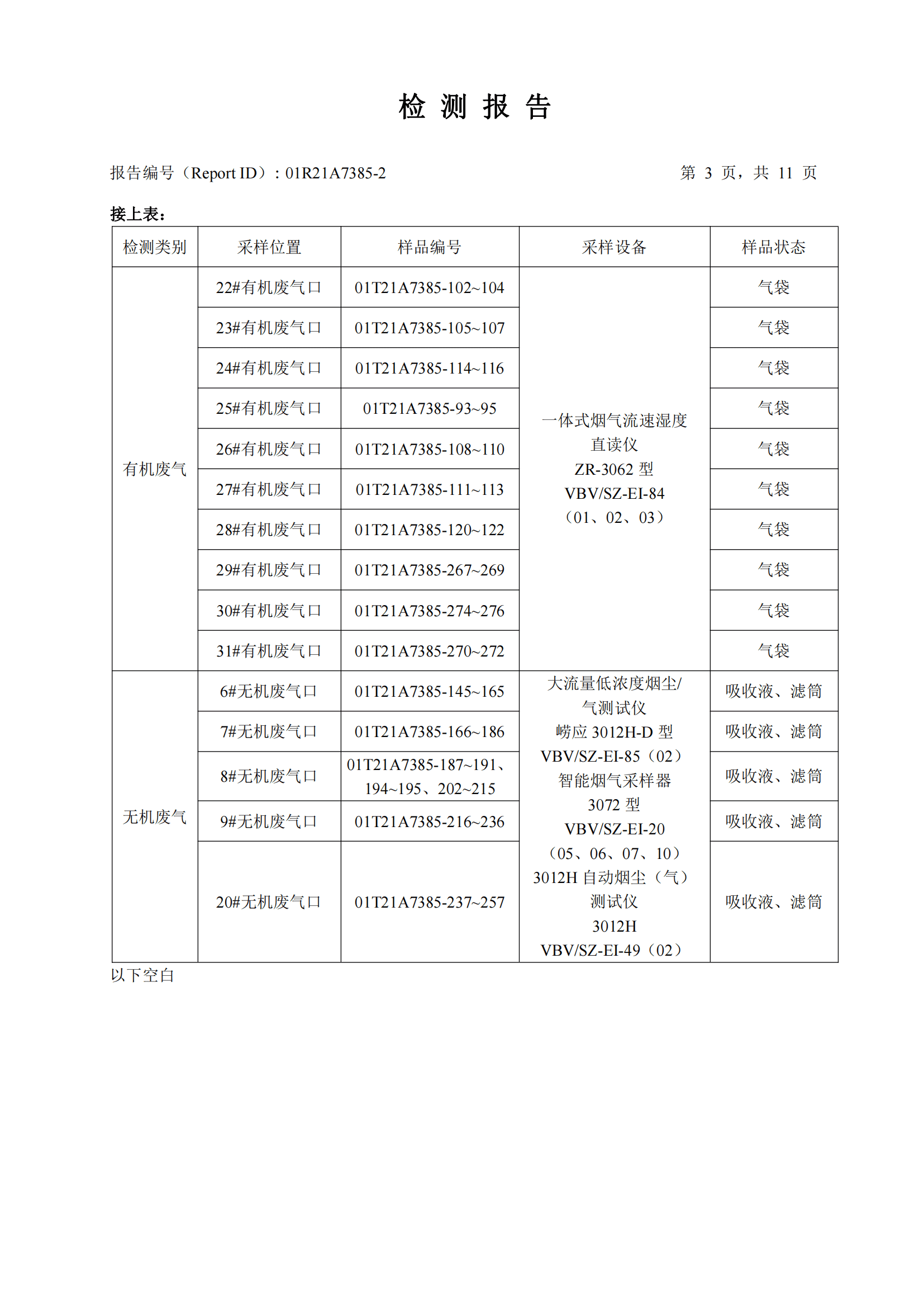 華測檢測認(rèn)證集團股份有限公司有機廢氣、無機廢氣檢測報告