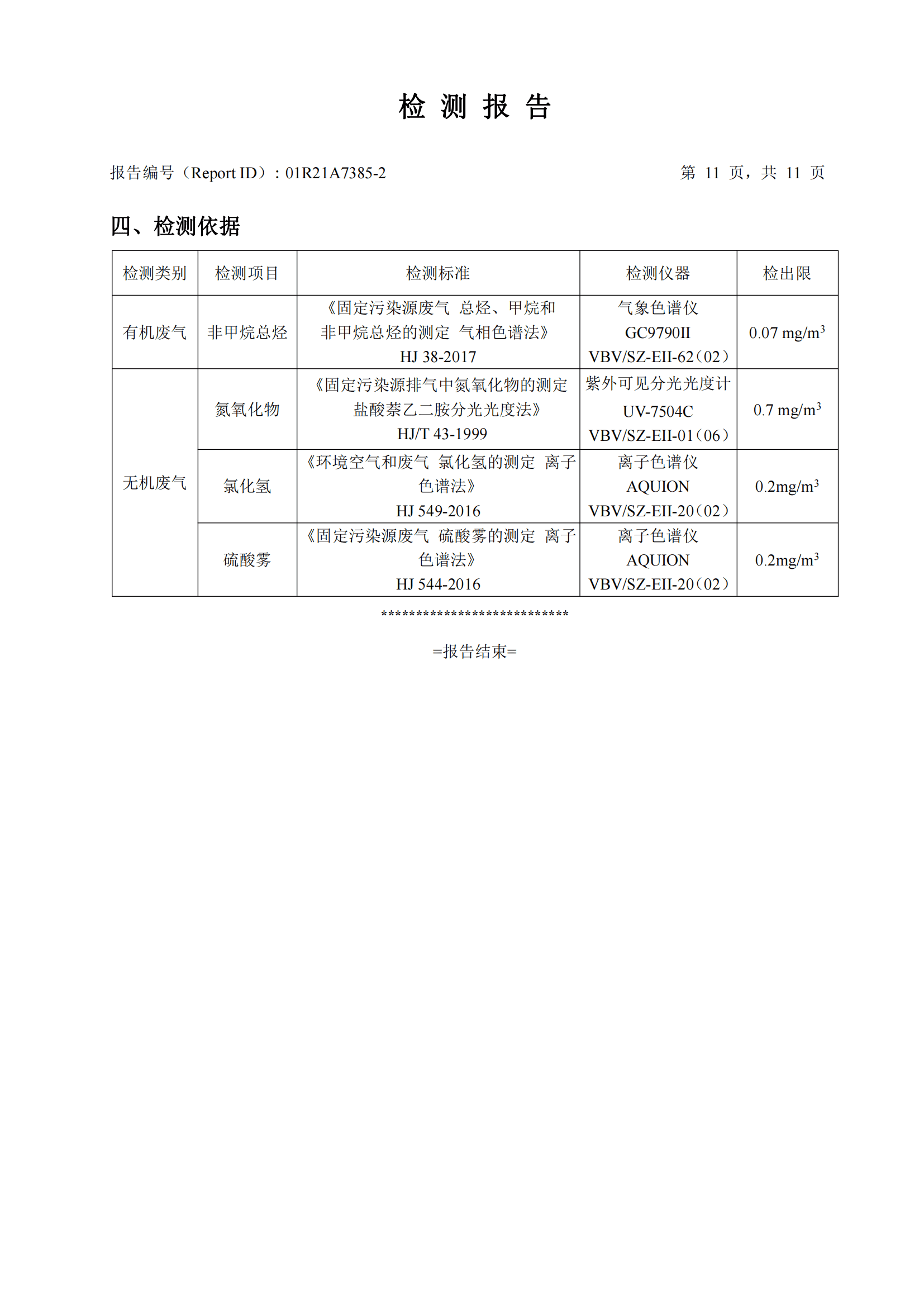 華測檢測認(rèn)證集團股份有限公司有機廢氣、無機廢氣檢測報告