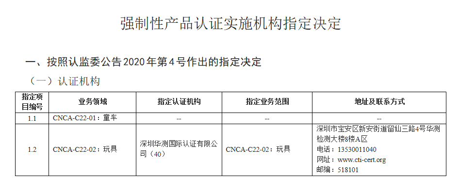 新領(lǐng)域 | 華測認(rèn)證獲得CNCA批準(zhǔn)成為CCC認(rèn)證指定認(rèn)證機(jī)構(gòu)
